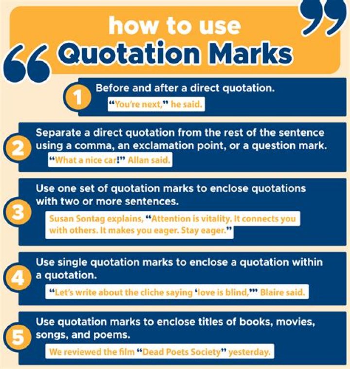 How do you use quotation marks in a sentence?