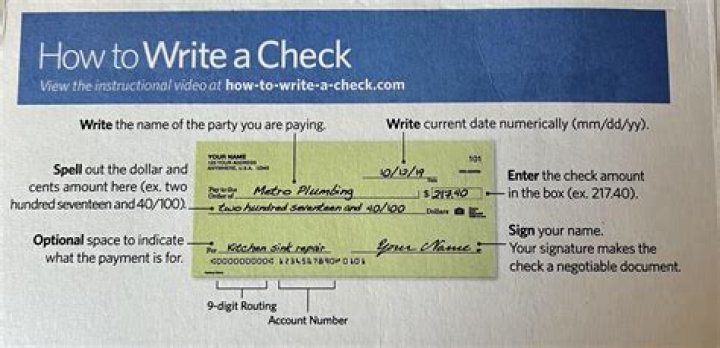 How do you write a check for 1250 in words?