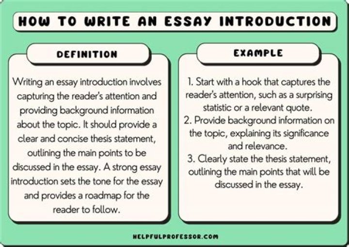 How do you write an introduction sample?