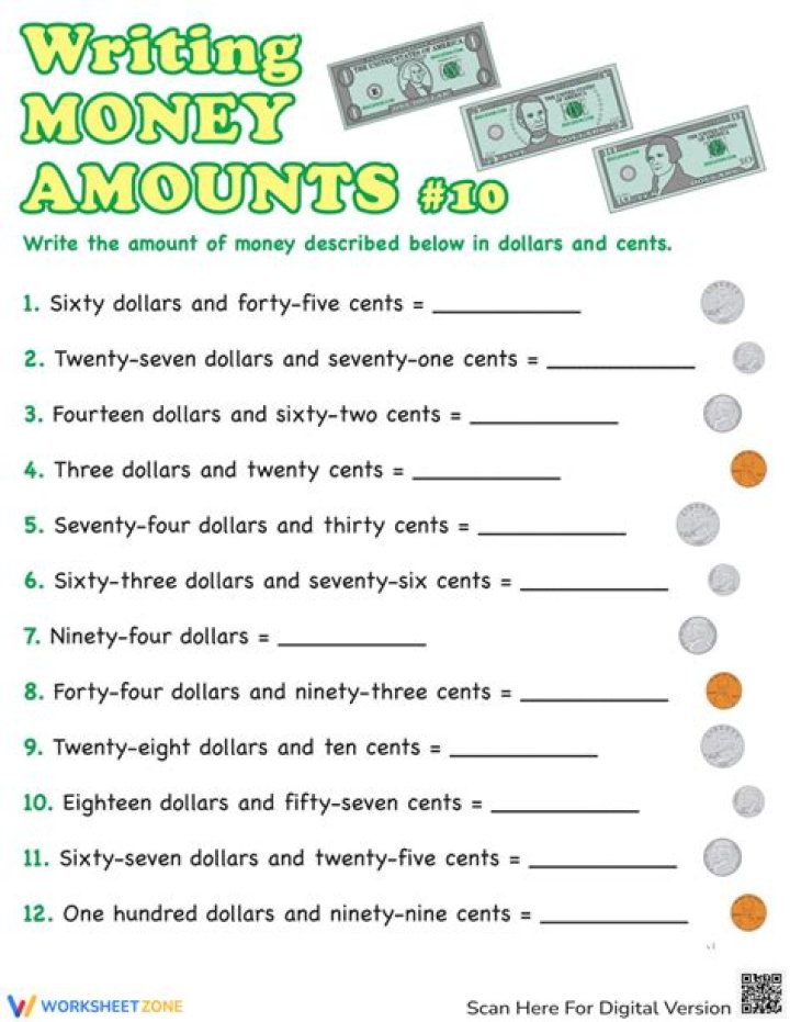 How do you write dollar amounts in a paper?