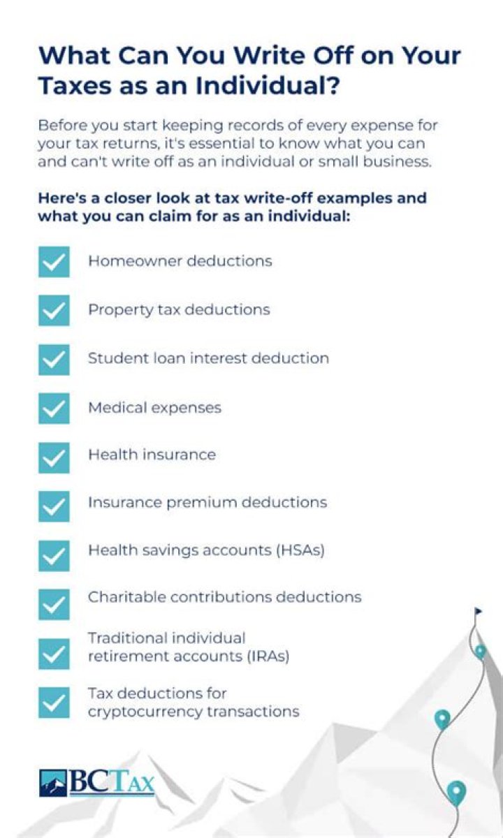 How do you write off gas on your taxes?
