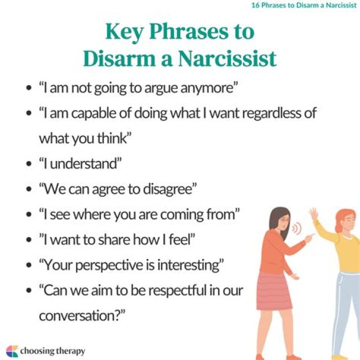 How does a narcissist text?