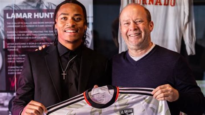 How does a player become homegrown?