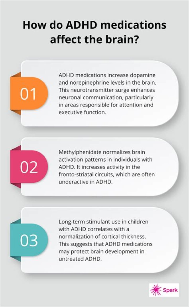 How does ADHD affect someone's life?