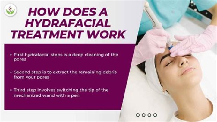 How does HydraFacial Md work?