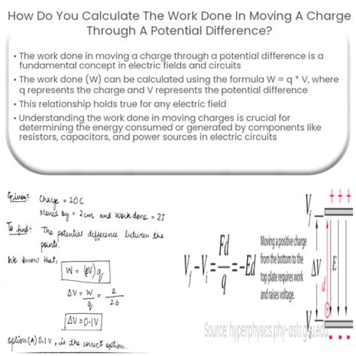 How does power affect the work being done?