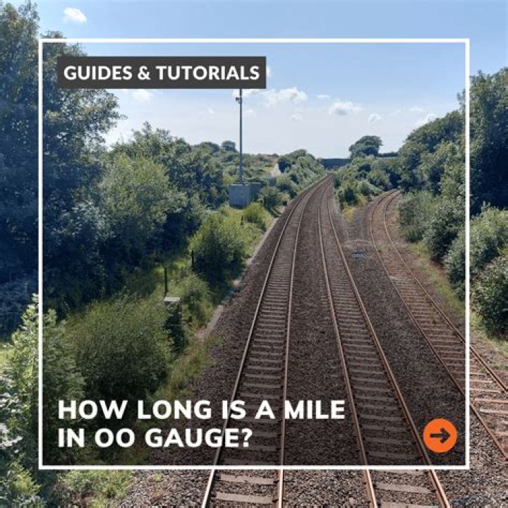 How far is a Roman mile?