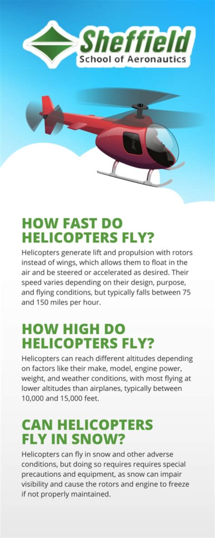 How fast can a helicopter fly?