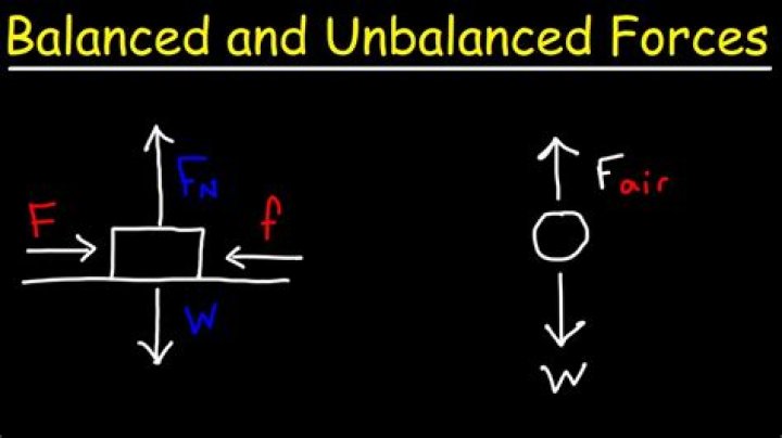 How is the Force balanced without Sith?