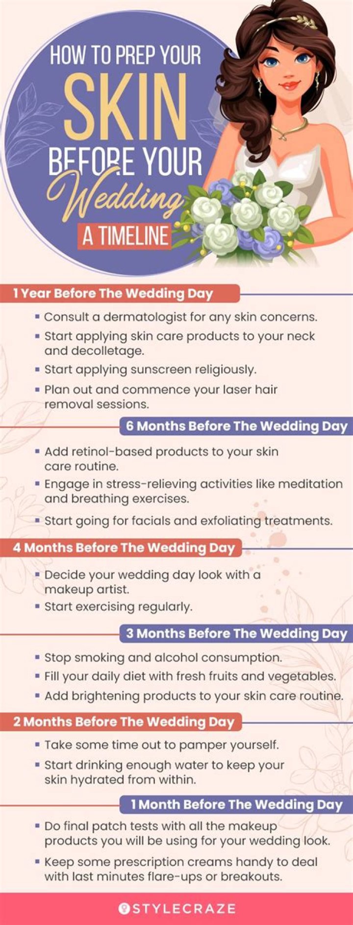 How long before your wedding should you get a facial?