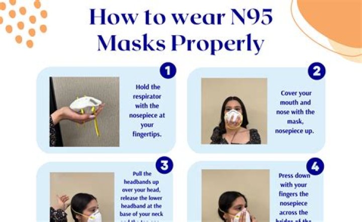 How long do N95 masks last?