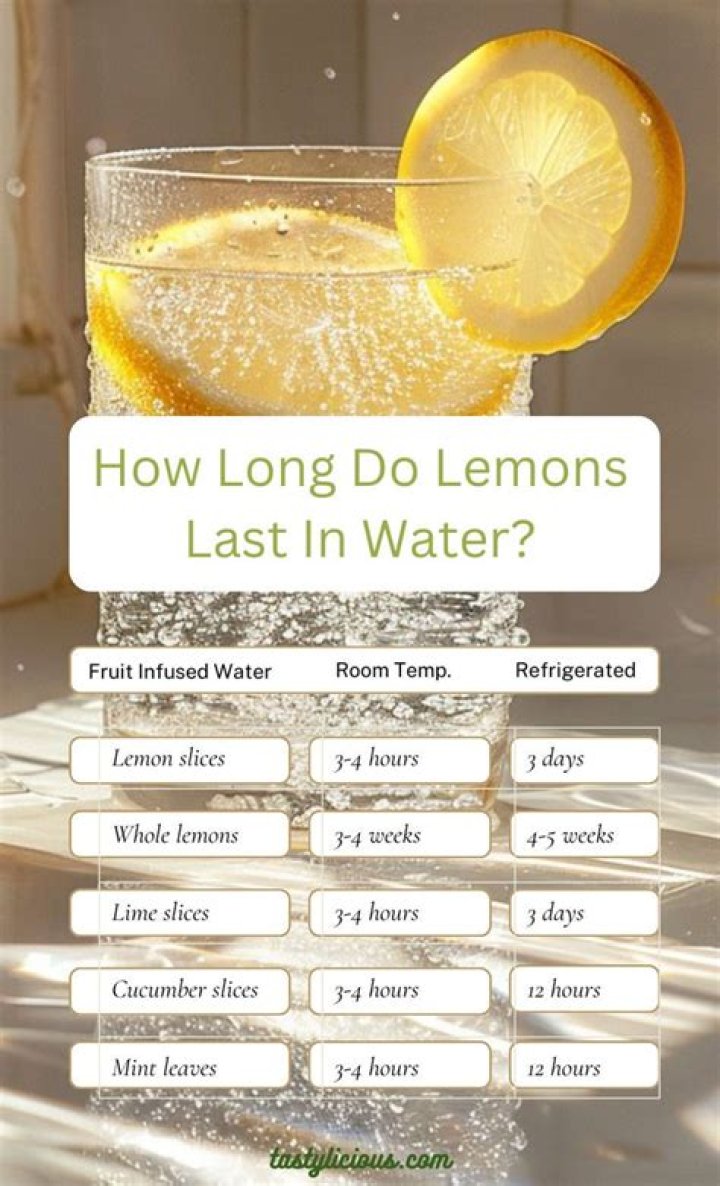 How long does boiled lemon water last?