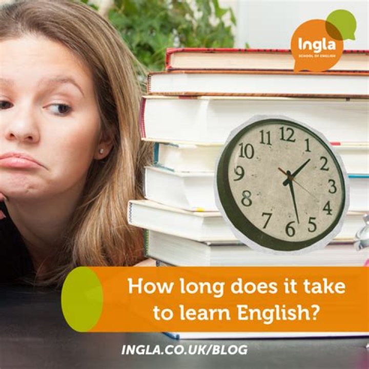 How long does Django take to learn?