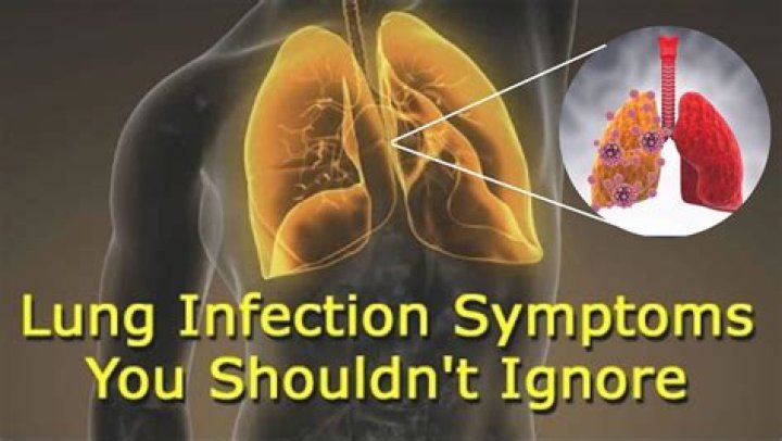 How long does it take for a chest infection to clear up?