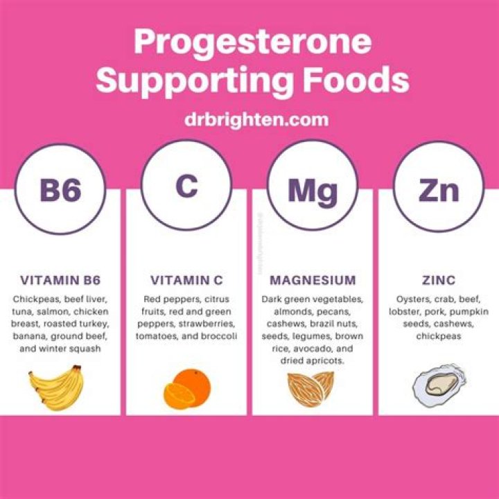 How long does it take for vitamin B6 to lower prolactin?