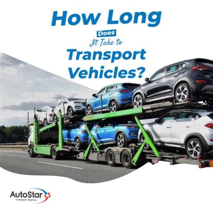 How long does it take to ship a BMW from Germany to the US?
