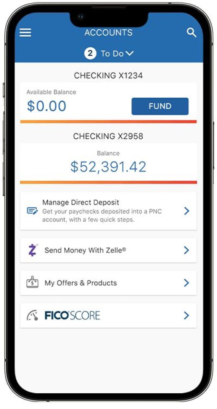 How long does PNC mobile deposit take?