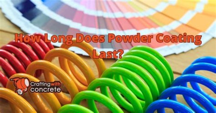 How long does powder coating last?