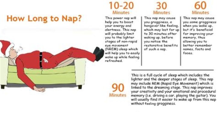 How long is the perfect nap?