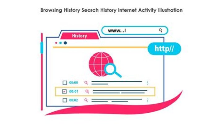 How long is your internet history kept?