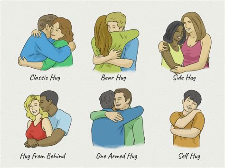 How long should hugs be?