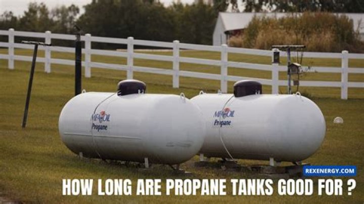 How long will a gallon of propane last?