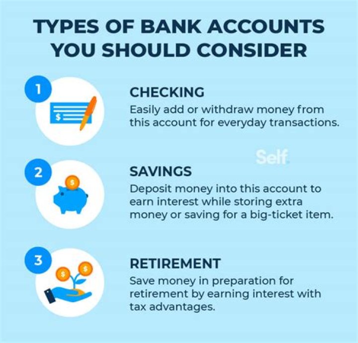 How many bank account should a person have?
