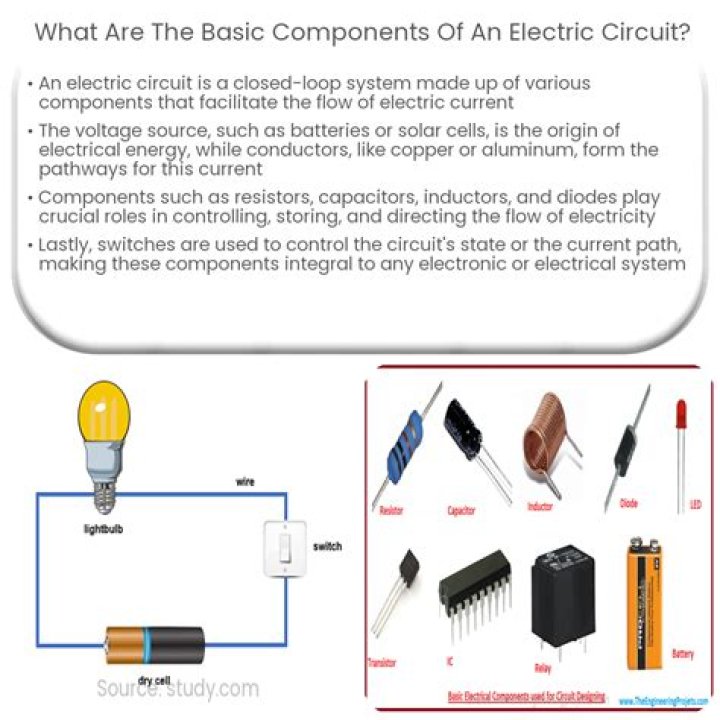 How many circuits do you need in a kitchen?