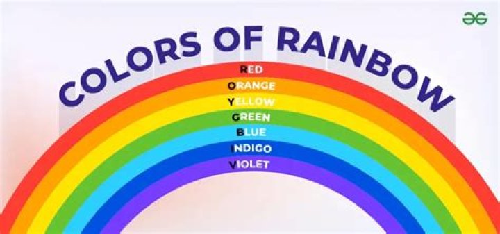 How many colors of Rasengan are there?