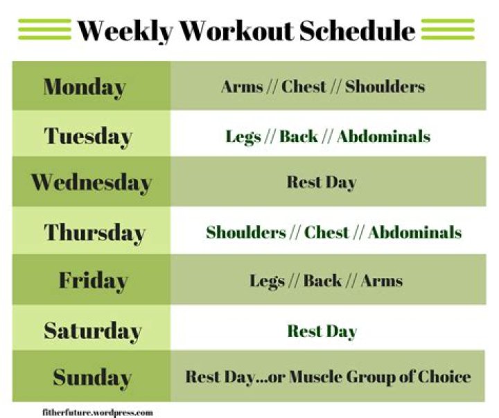 How many days a week should I workout?