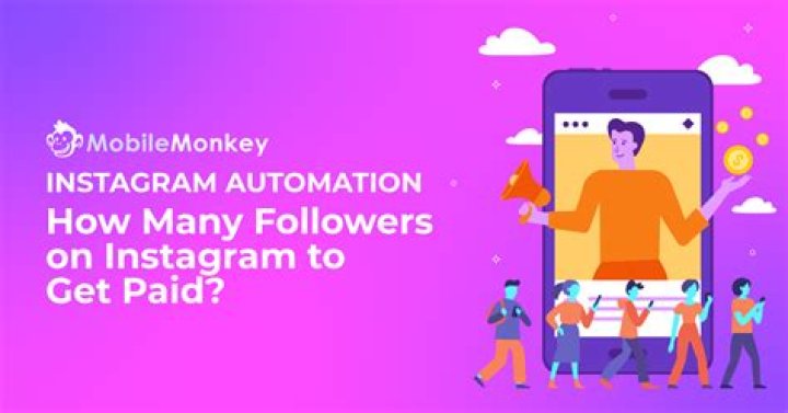 How many followers and likes do you need to get paid on Instagram?