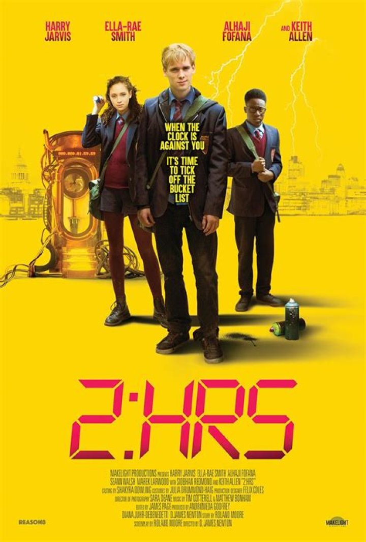 How many GB is a 2 hour movie?