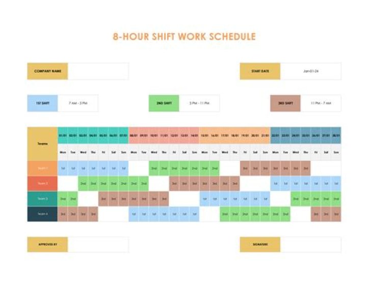 How many hours do big four employees work?