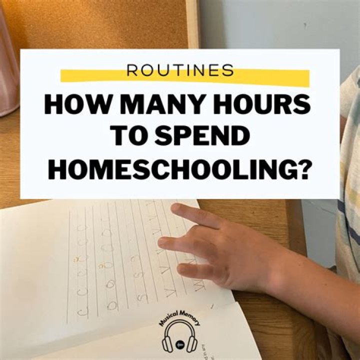 How many hours do you skate a day?