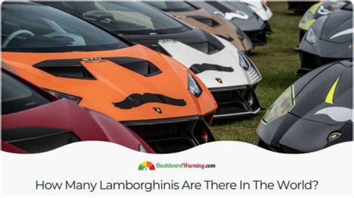 How many Lamborghinis are there in the world?