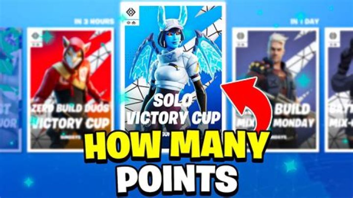 How many points do you need to get PIP for daily living?