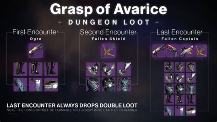 How many secret chests are in Grasp of Avarice?