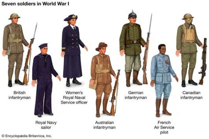 How many soldiers are still missing from ww1?