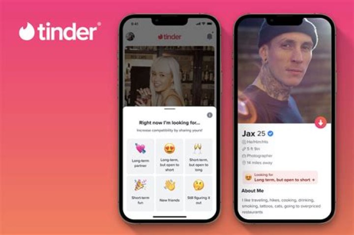 How many Tinder pics should a guy have?
