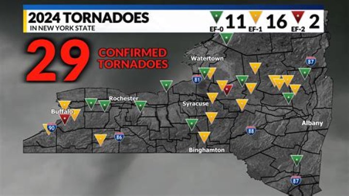 How many tornadoes happen a year?