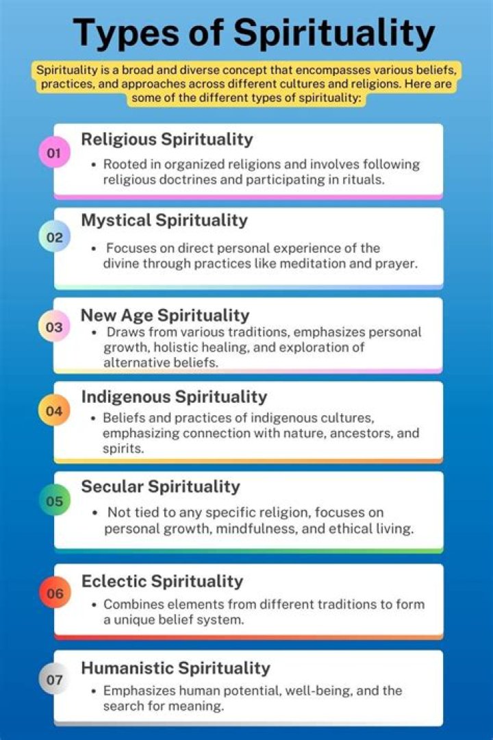 How many types of spiritual gift do we have?