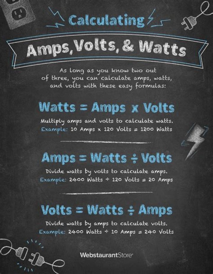 How many watts does 1.5 ton AC consume?