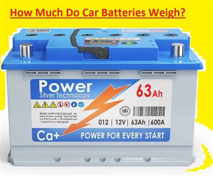 How much Ah is a car battery?