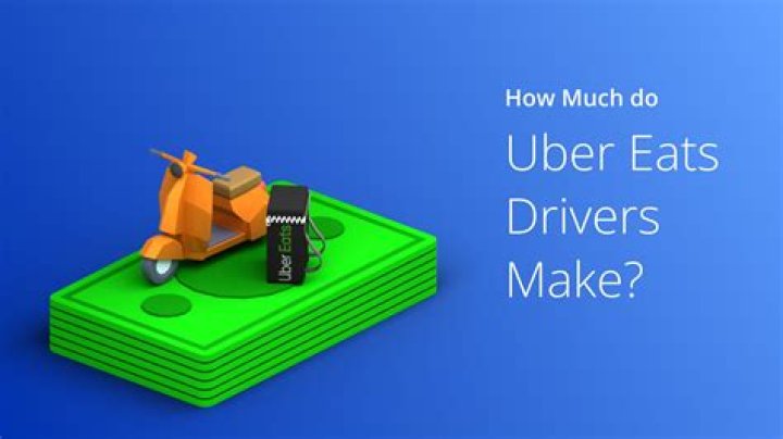How much can you make per week with Uber Eats?