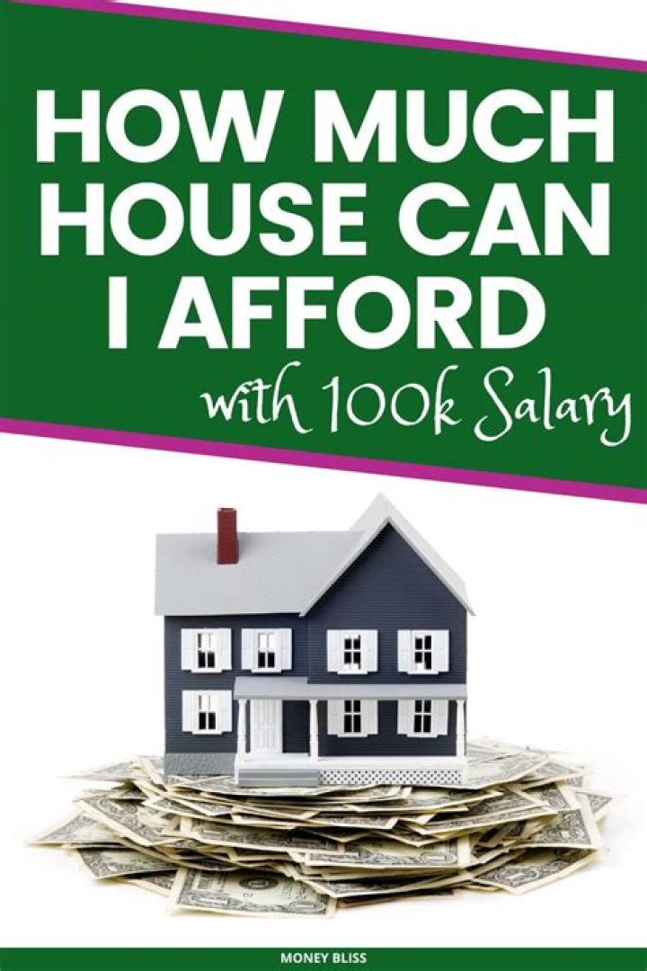 How much car can you afford on 100k salary?