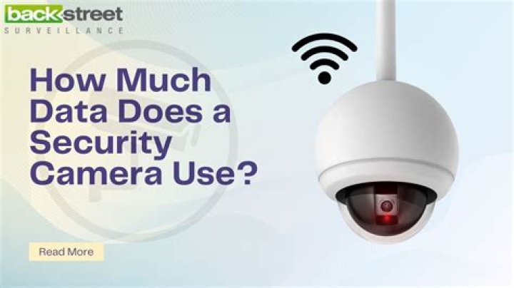How much data does a security camera use per month?