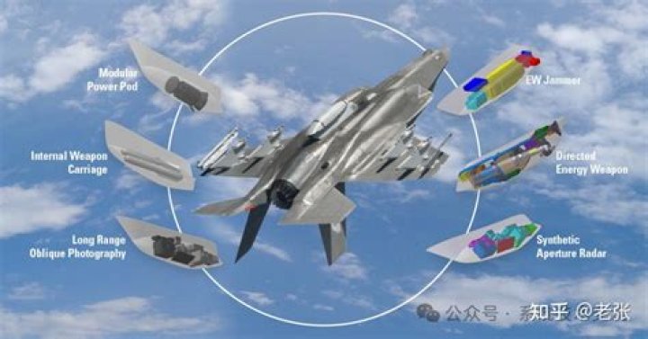 How much do f35 pilots make?