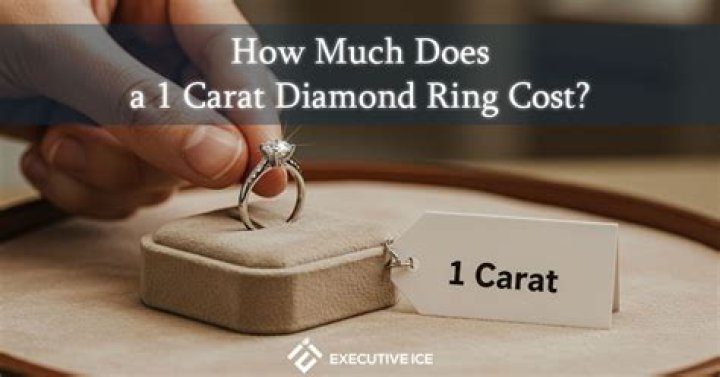 How much does 1 NFL ring cost?