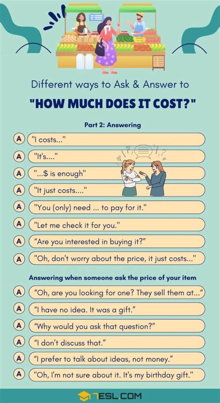 How much does it cost the IRS to audit someone?