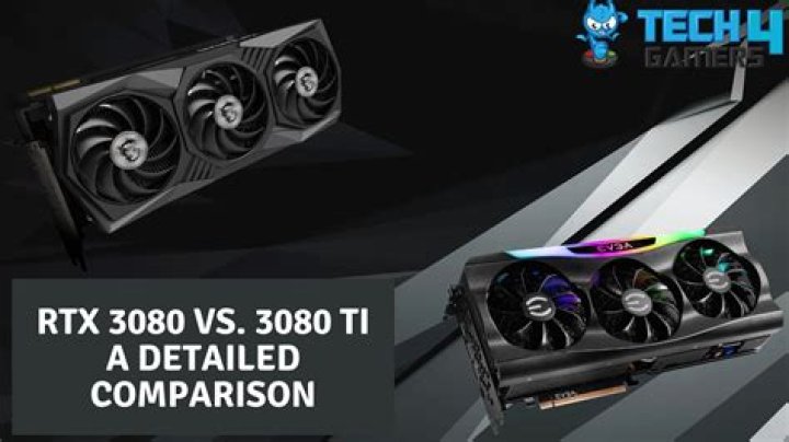How much ETH can a 3080ti mine?